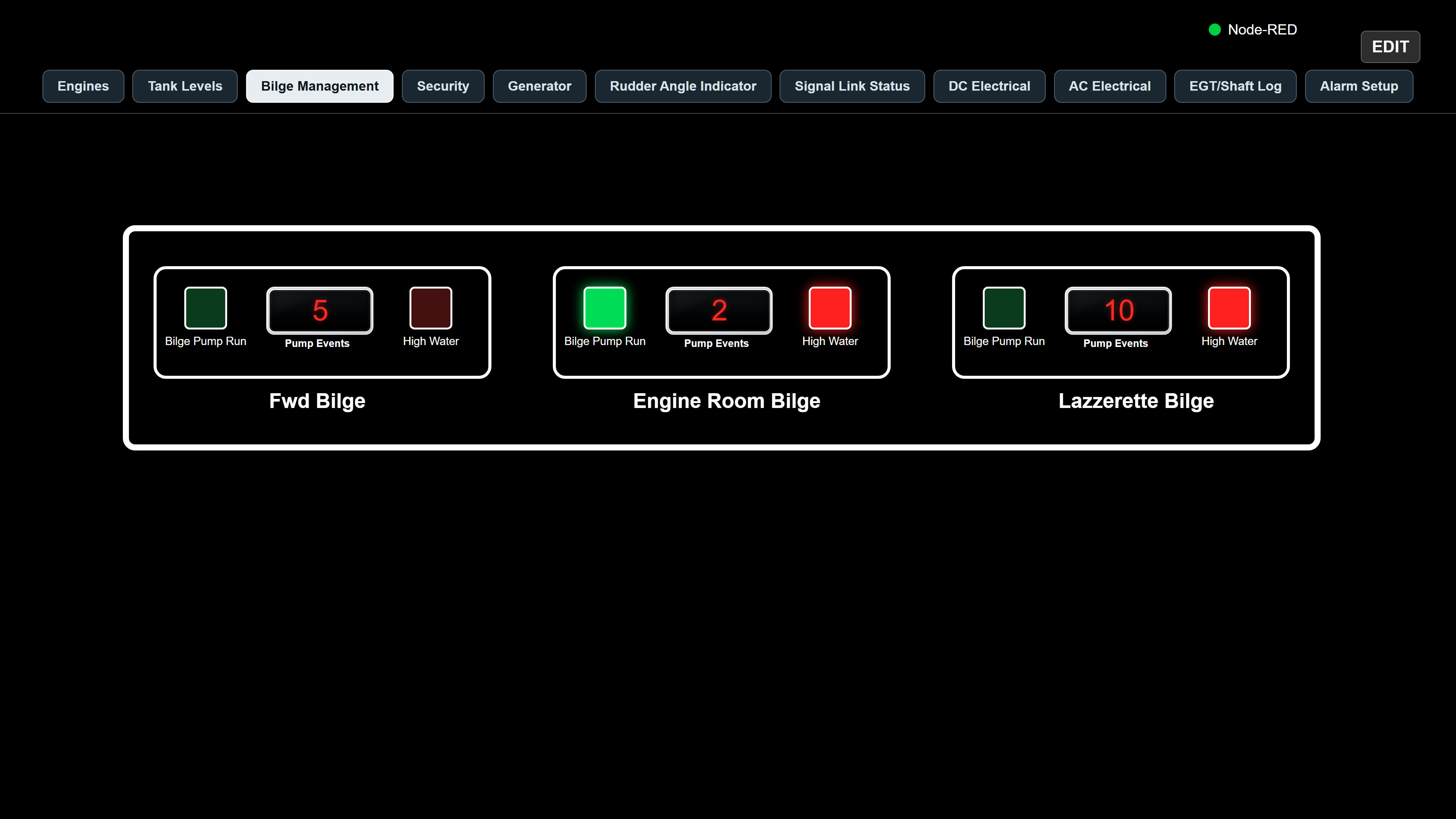 FloatVue bilge monitoring screenshot