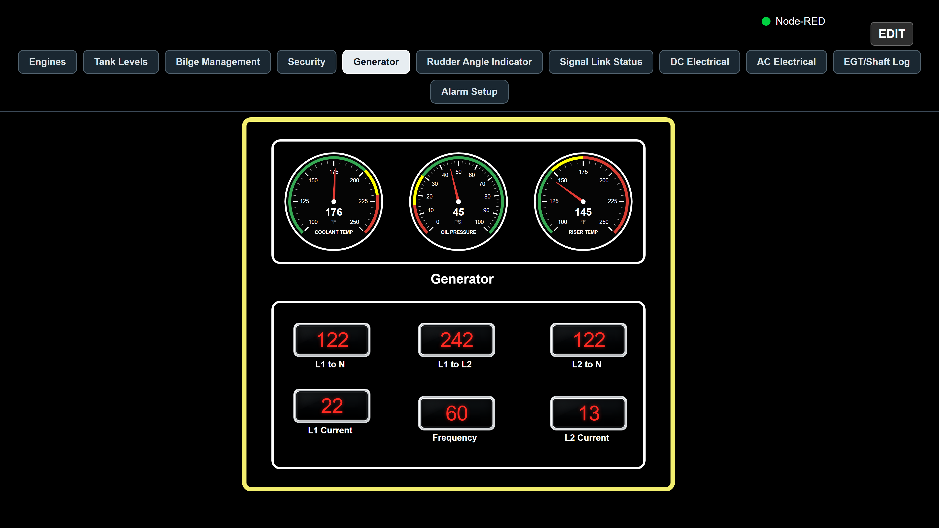 FloatVue dashboard screenshot