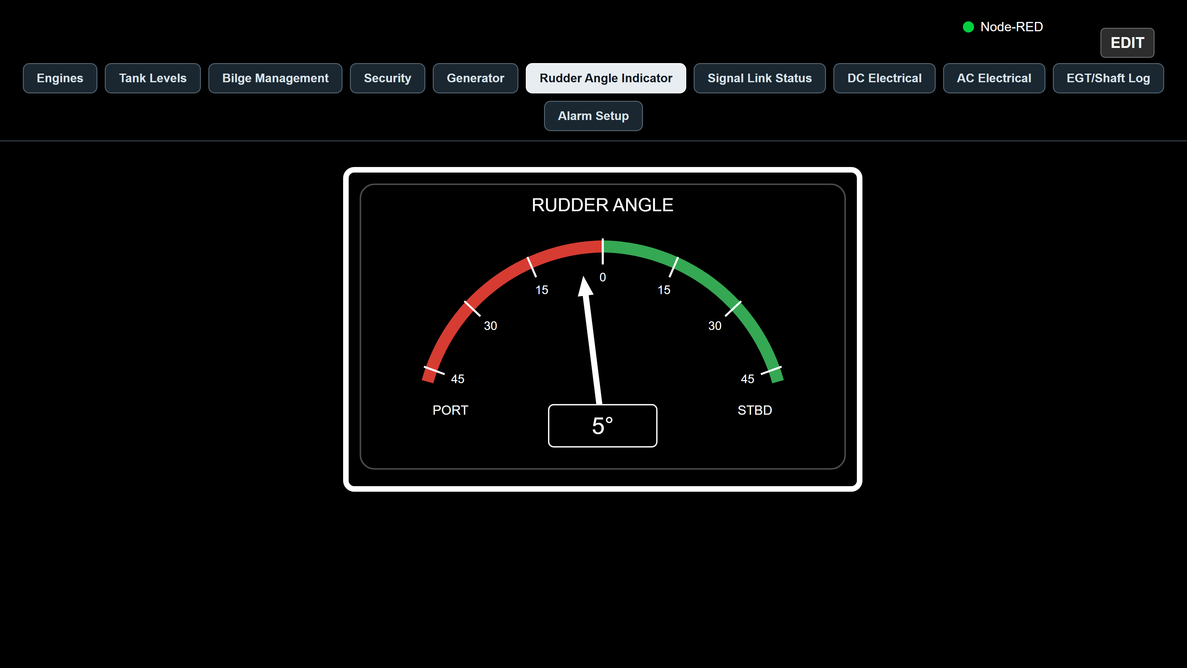 FloatVue dashboard screenshot