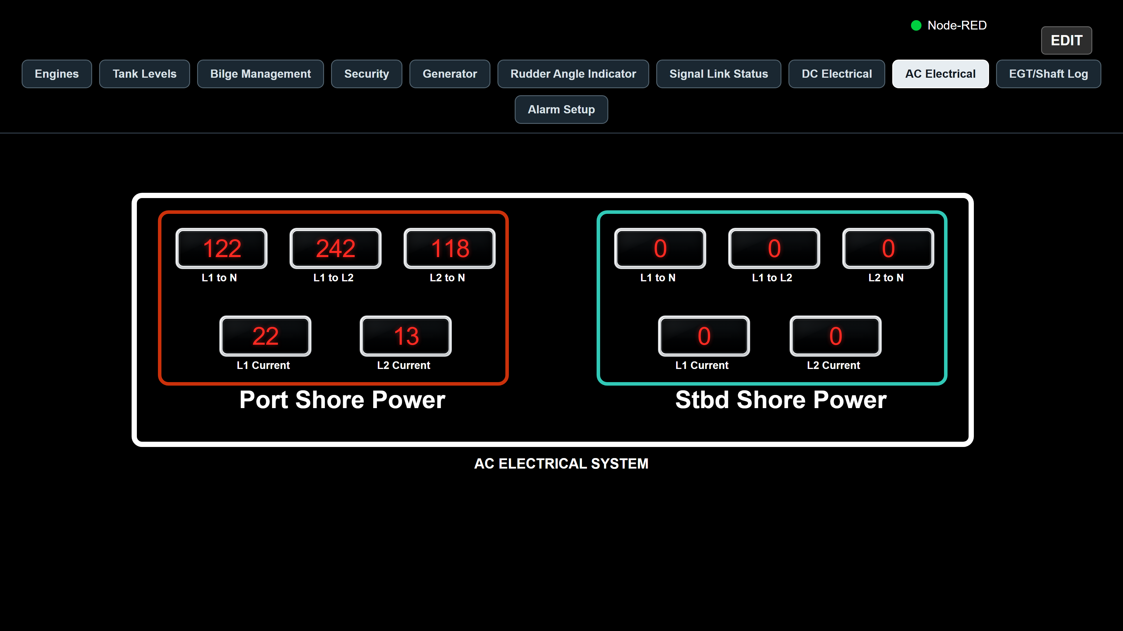 FloatVue dashboard screenshot