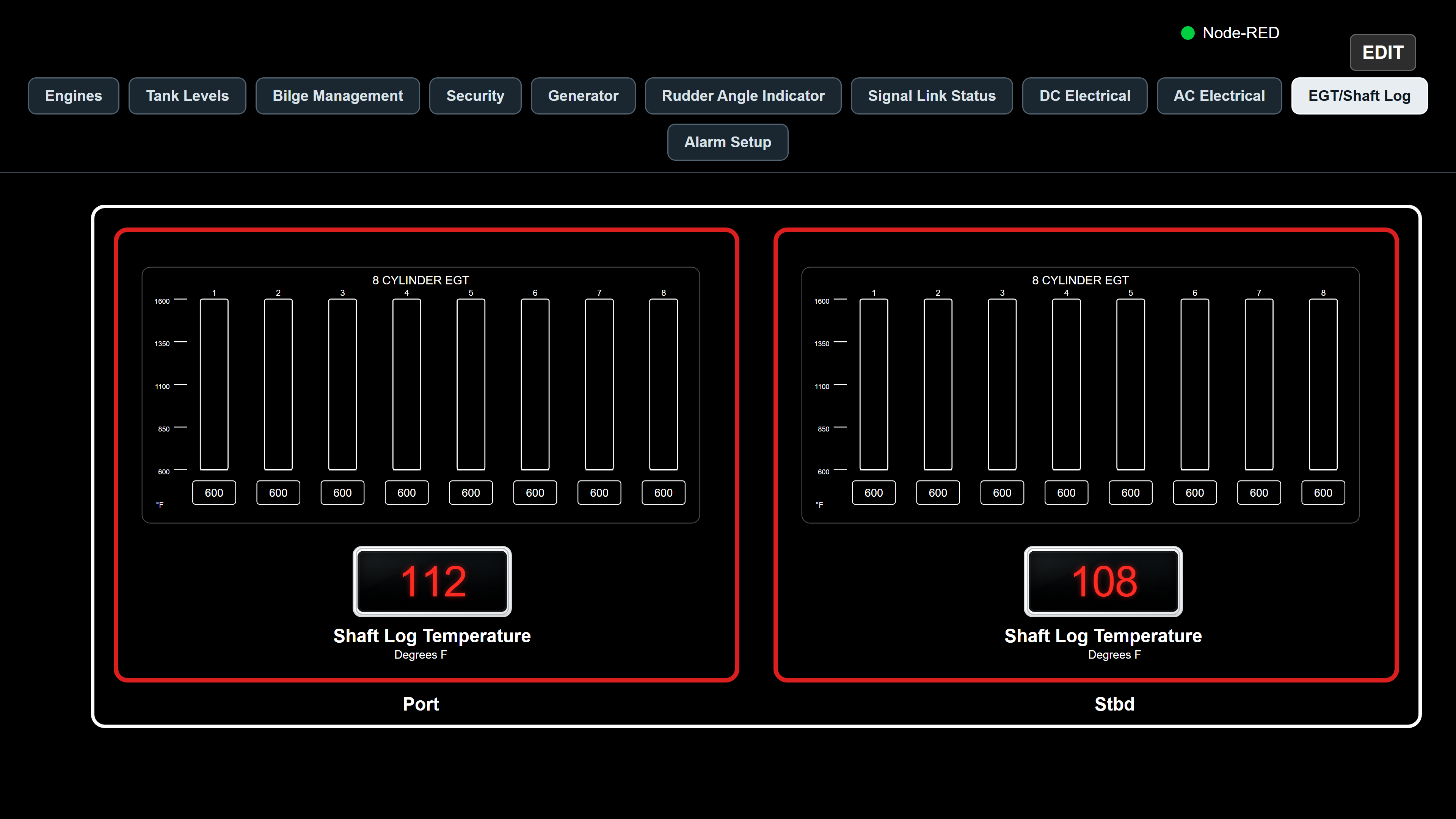 FloatVue dashboard screenshot